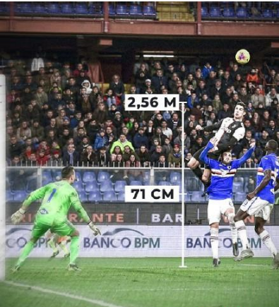  亚特兰大高空轰炸奏效，头球攻门屡建奇功